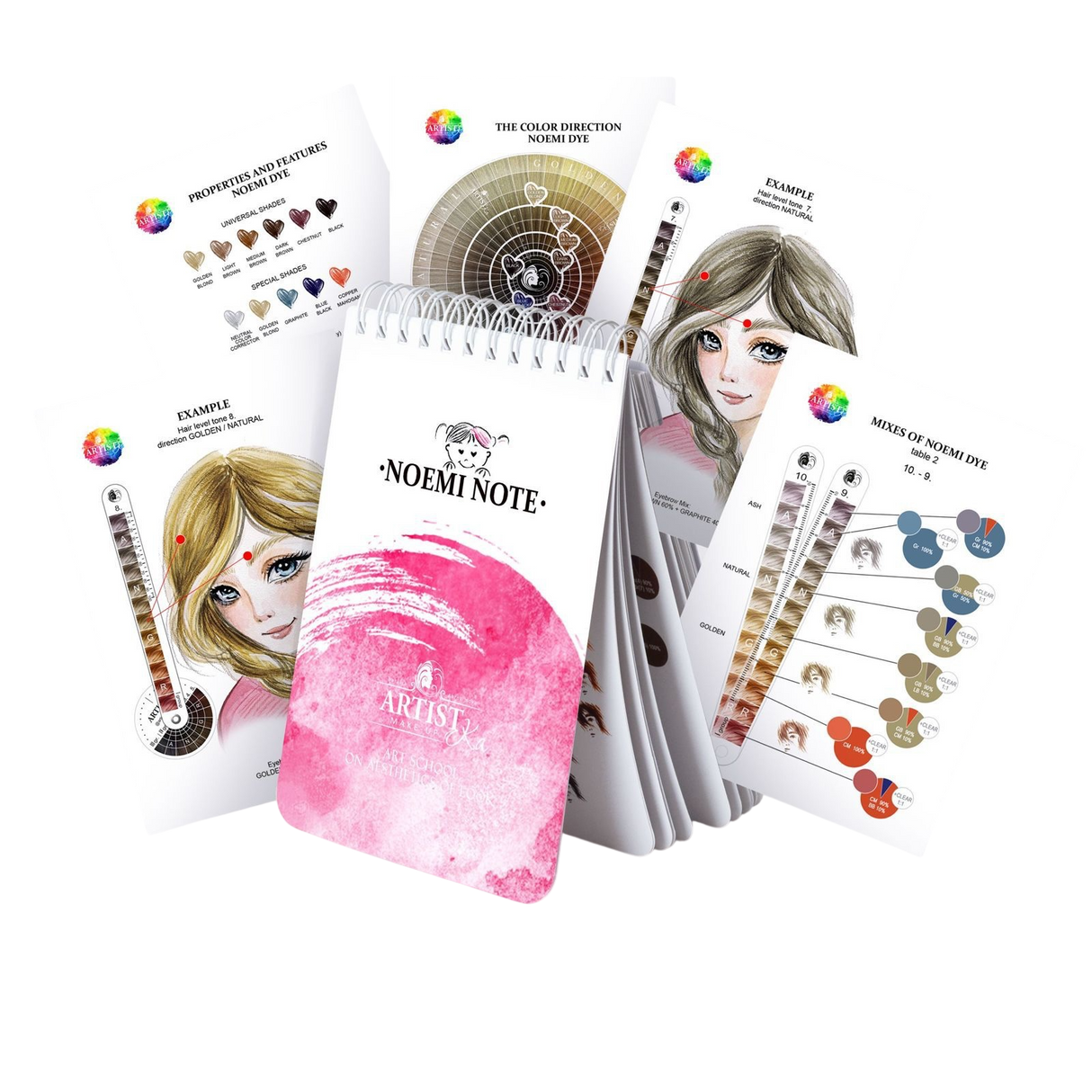 NOEMI - Dye Note - Coloristics Book