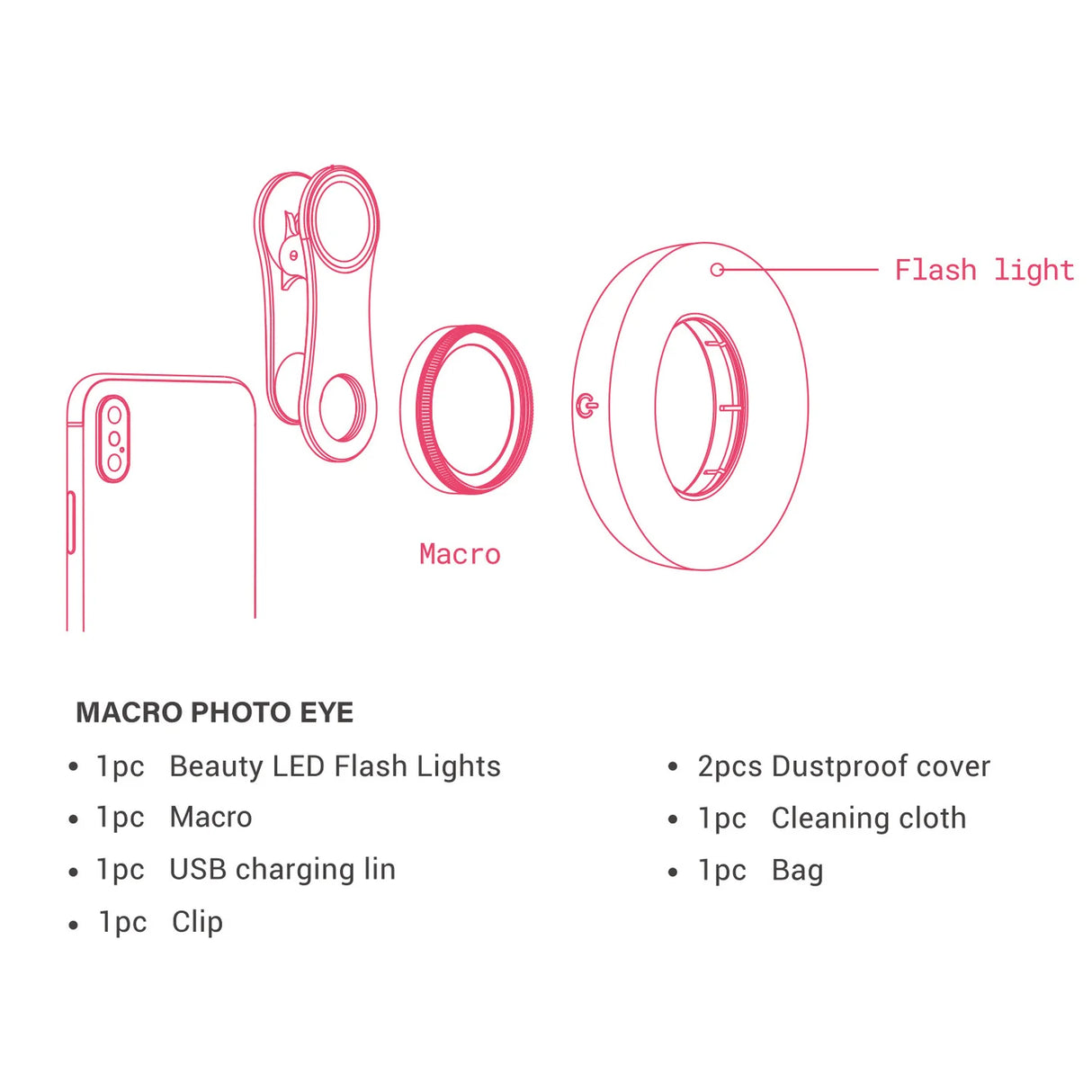 NOEMI - Macro Photo Eye Lens